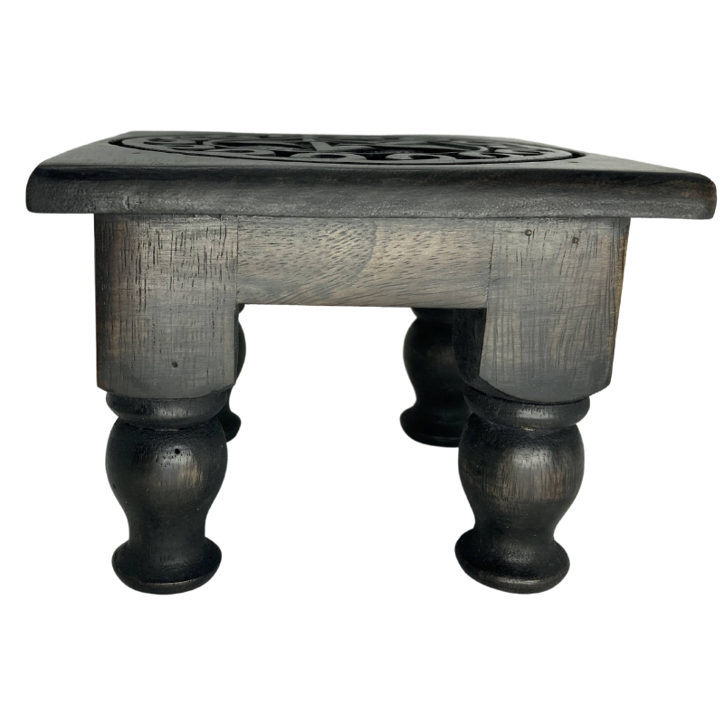 product-details